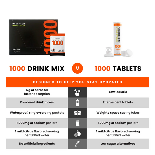 Precision Fuel&Hydration  PH 1000 Electrolyte Tablets