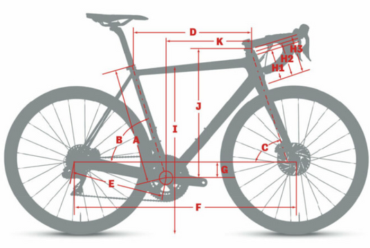 Argon 18 - Krypton GF - FORCE eTap AXS - - TCR Sport Lab