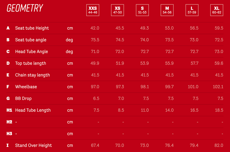 Load image into Gallery viewer, Argon 18 - Gallium CS - Force AXS - - TCR Sport Lab
