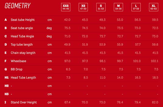 Argon 18 - Gallium CS - Force AXS - - TCR Sport Lab