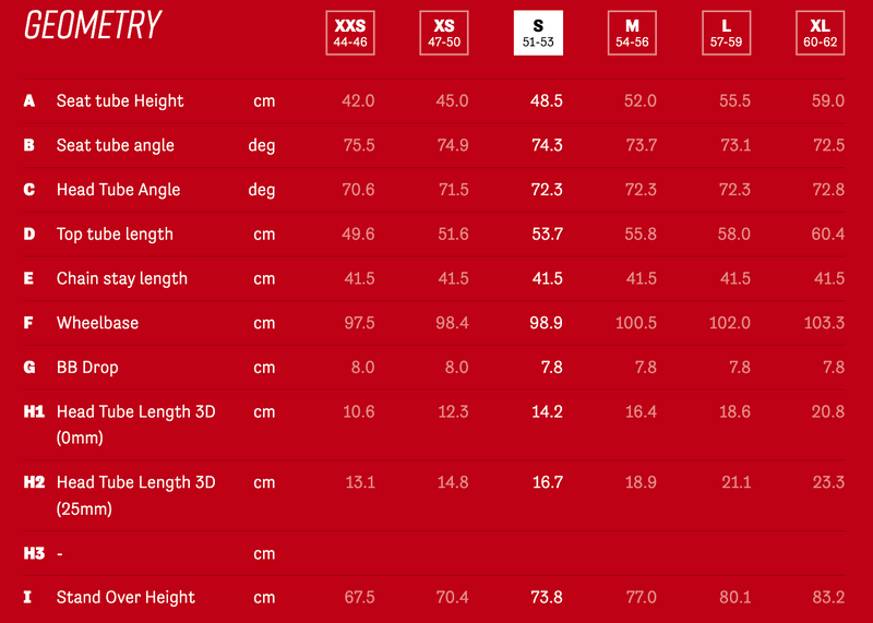 Load image into Gallery viewer, Argon 18 - KryptonPro - Force AXS - - TCR Sport Lab
