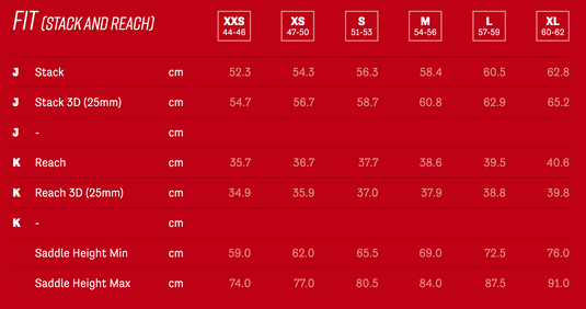 Argon 18 - Krypton - Rival AXS Plus - - TCR Sport Lab