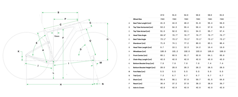 Load image into Gallery viewer, Cannondale  Topstone Carbon 2 (MY25)  Shimano GRX
