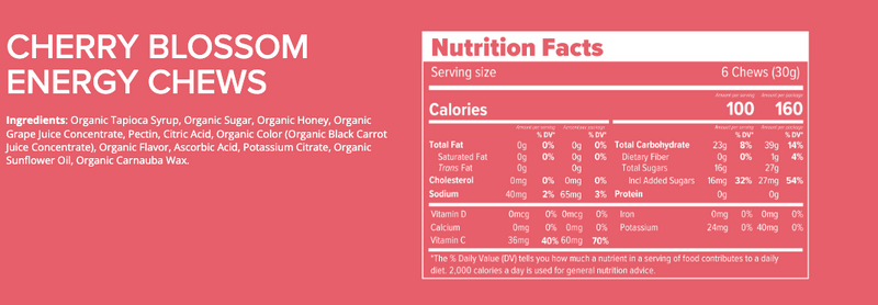 Load image into Gallery viewer, Honey Stinger - Organic Energy Chews - Cherry Blossoms - - TCR Sport Lab
