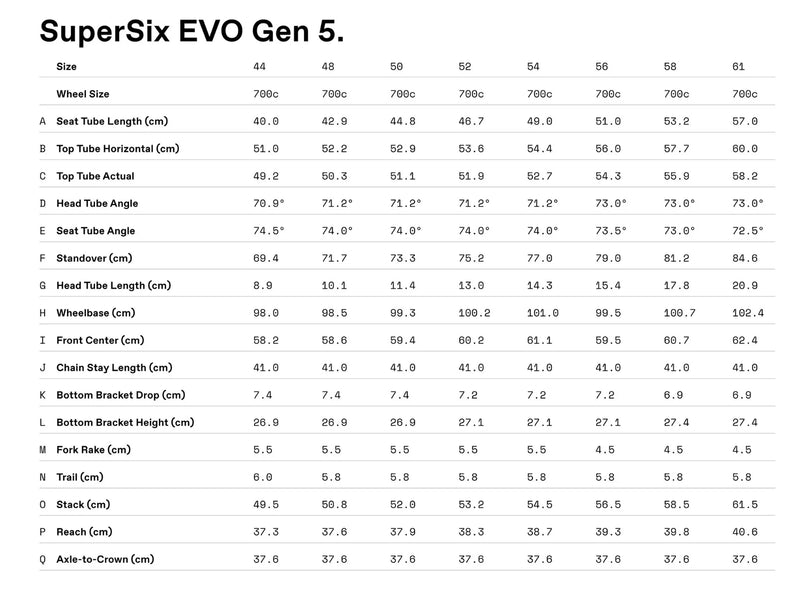 Load image into Gallery viewer, Cannondale SuperSix Evo 4 Rival AXS E1
