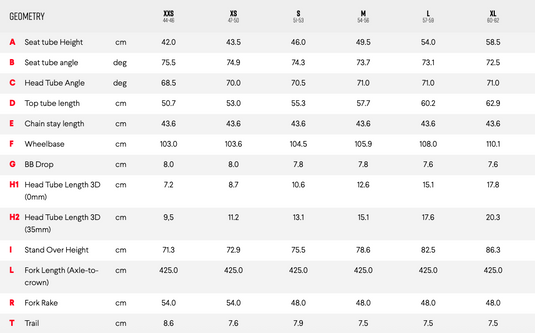 Argon 18 Dark Matter Force XPLR (26)