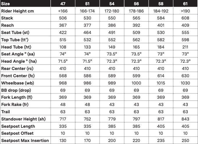 Load image into Gallery viewer, BMC  Teammachine SLR THREE (MY26)  105 Di2

