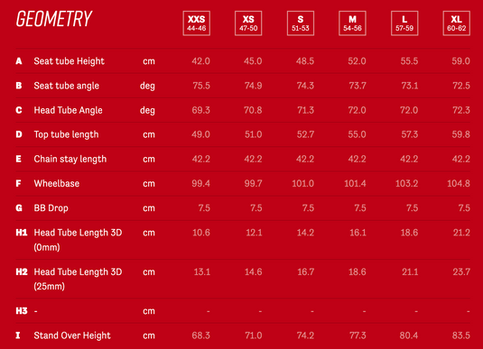 Argon 18 - Subito Road - Rival 22 - - TCR Sport Lab