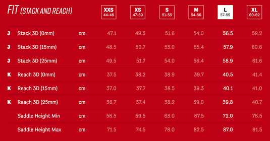 Argon 18 - Sum - Rival AXS - - TCR Sport Lab