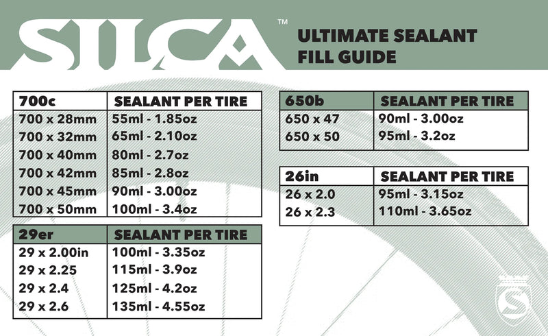 Load image into Gallery viewer, Silca Ultimate Sealant 2.0 1L - TCR Sport Lab
