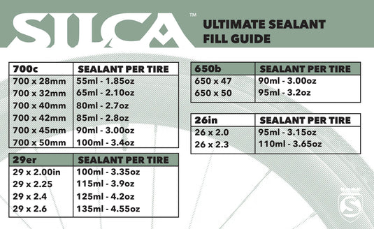 Silca Ultimate Sealant 2.0 1L - TCR Sport Lab
