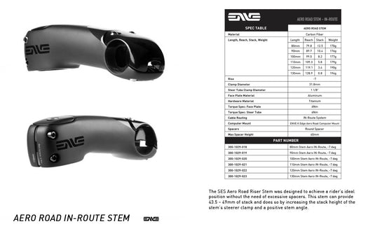 Enve - Stem - Integrated Aero Road - 7-17° - - TCR Sport Lab
